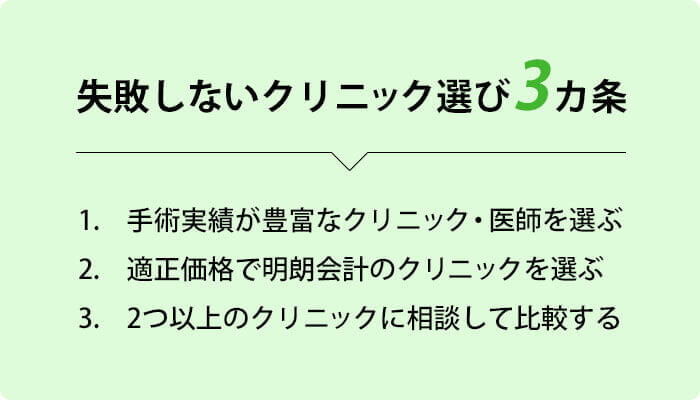 失敗しないクリニック選び3カ条。1.手術実績が豊富なクリニック・医師を選ぶ。2.適正価格で明朗会計のクリニックを選ぶ。3.2つ以上のクリニックに相談して比較する。